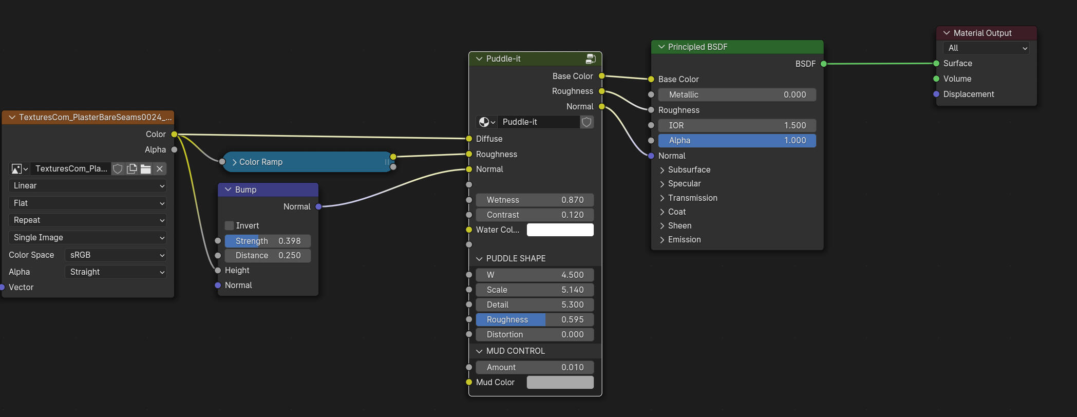 Other product you might like Other product you might like