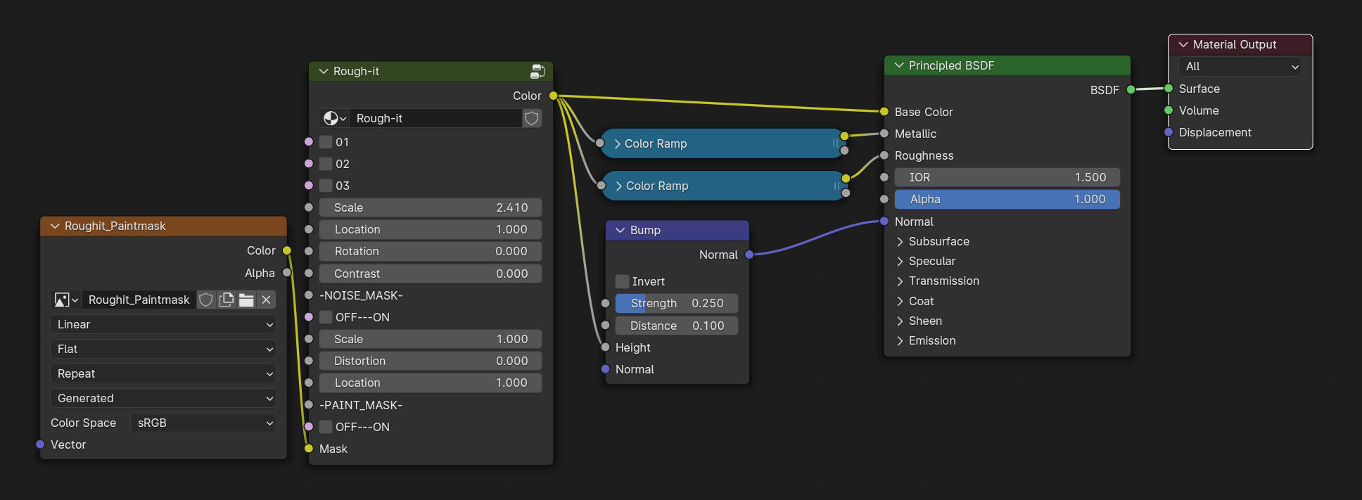 Other product you might like Other product you might like