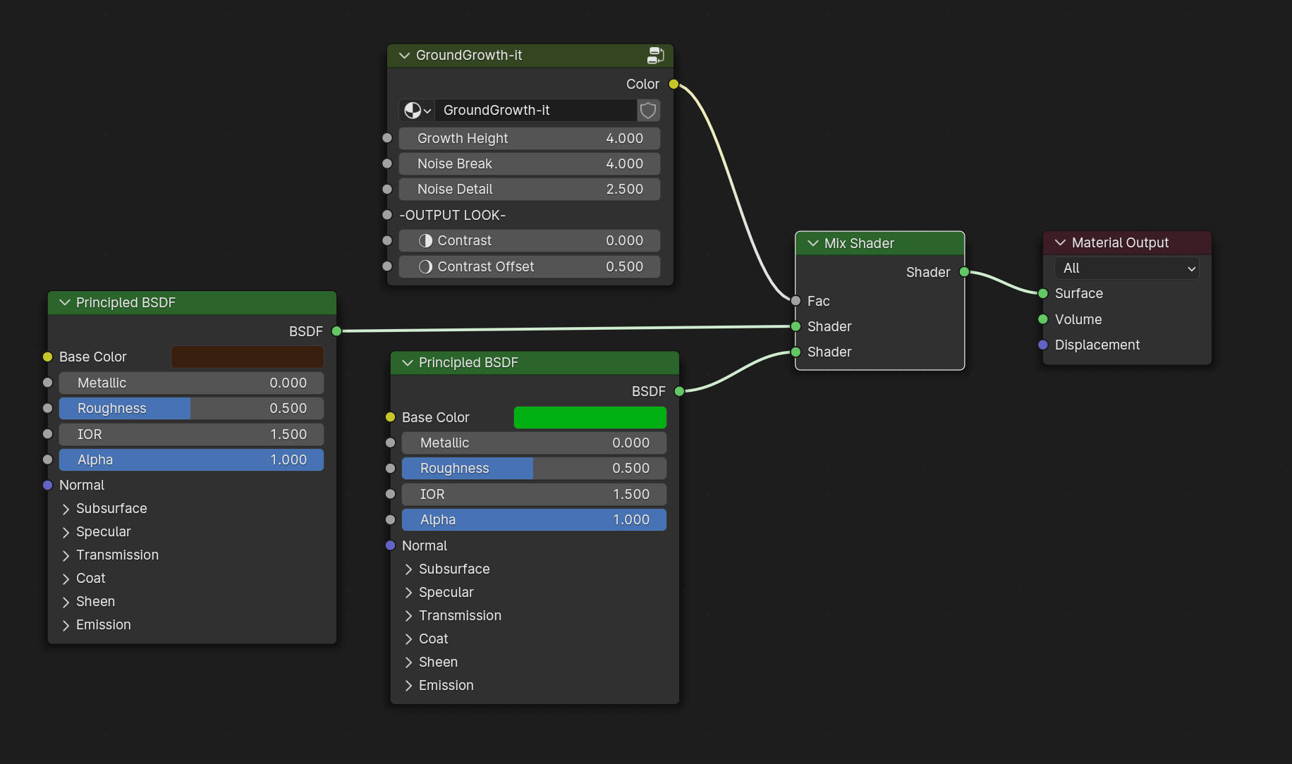 Other product you might like Other product you might like